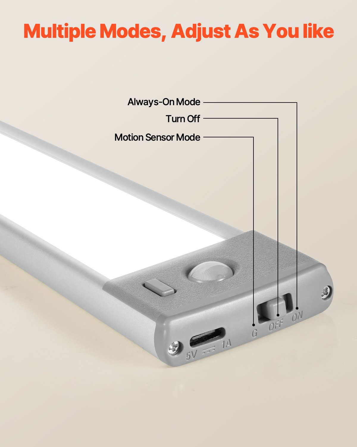 1700 MAH Battery Operated Under Cabinet 2 PCS 40 LED Motion Sensor Lights |Energy Saving